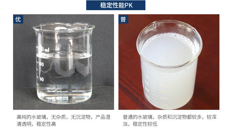 水玻璃生產廠家